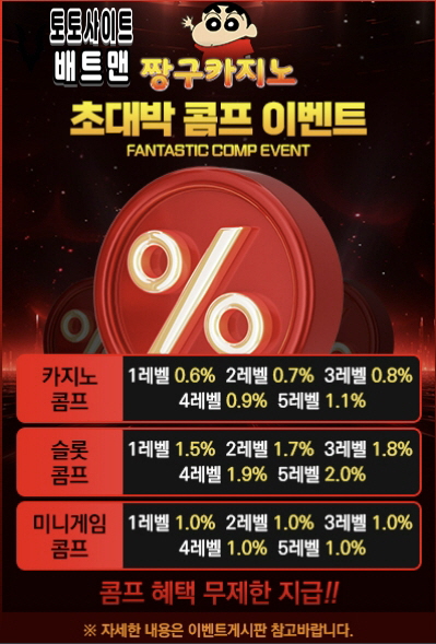 짱구벳